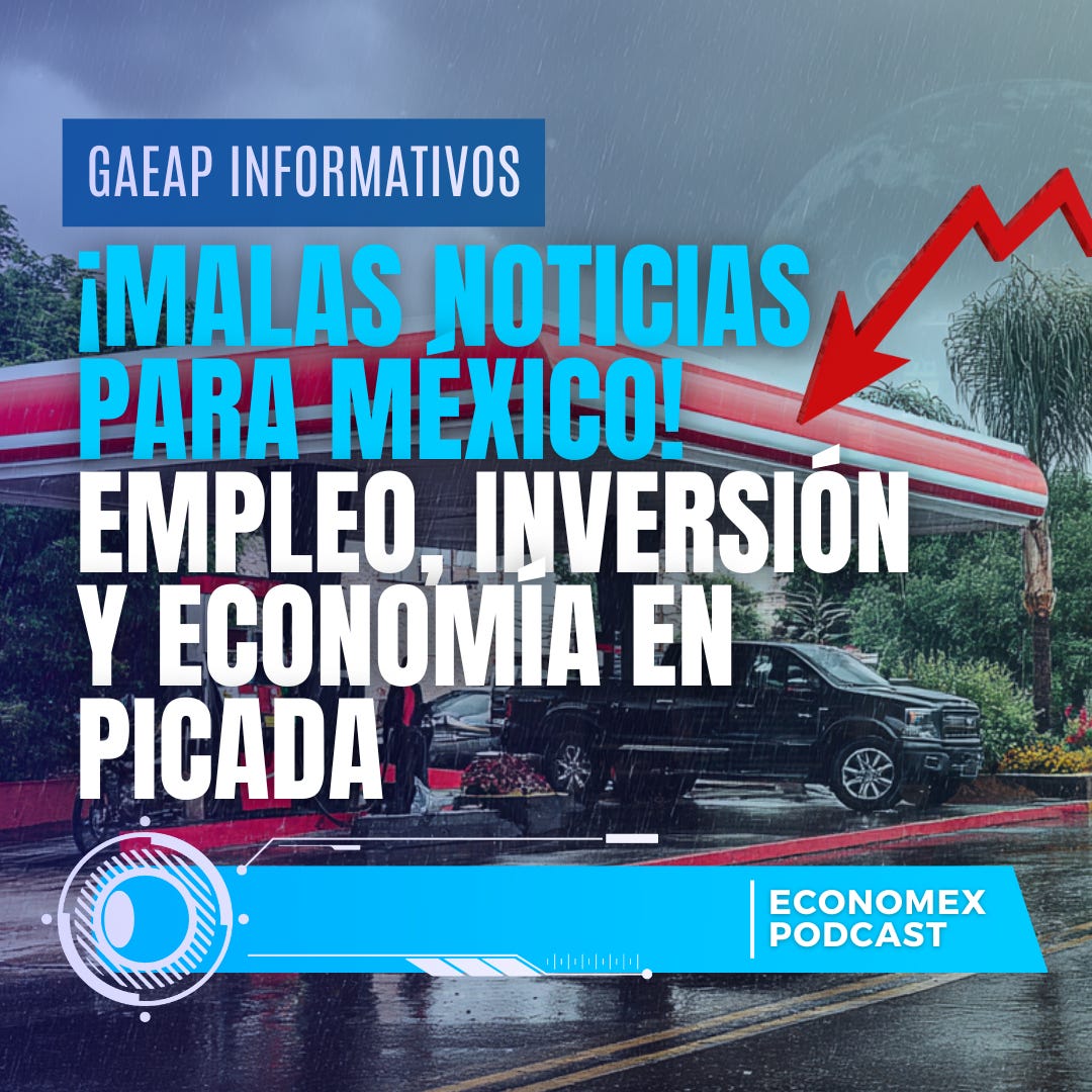 🚨¡ALERTA ECONÓMICA! Inversión y consumo caen… y la gasolina por dispararse⛽