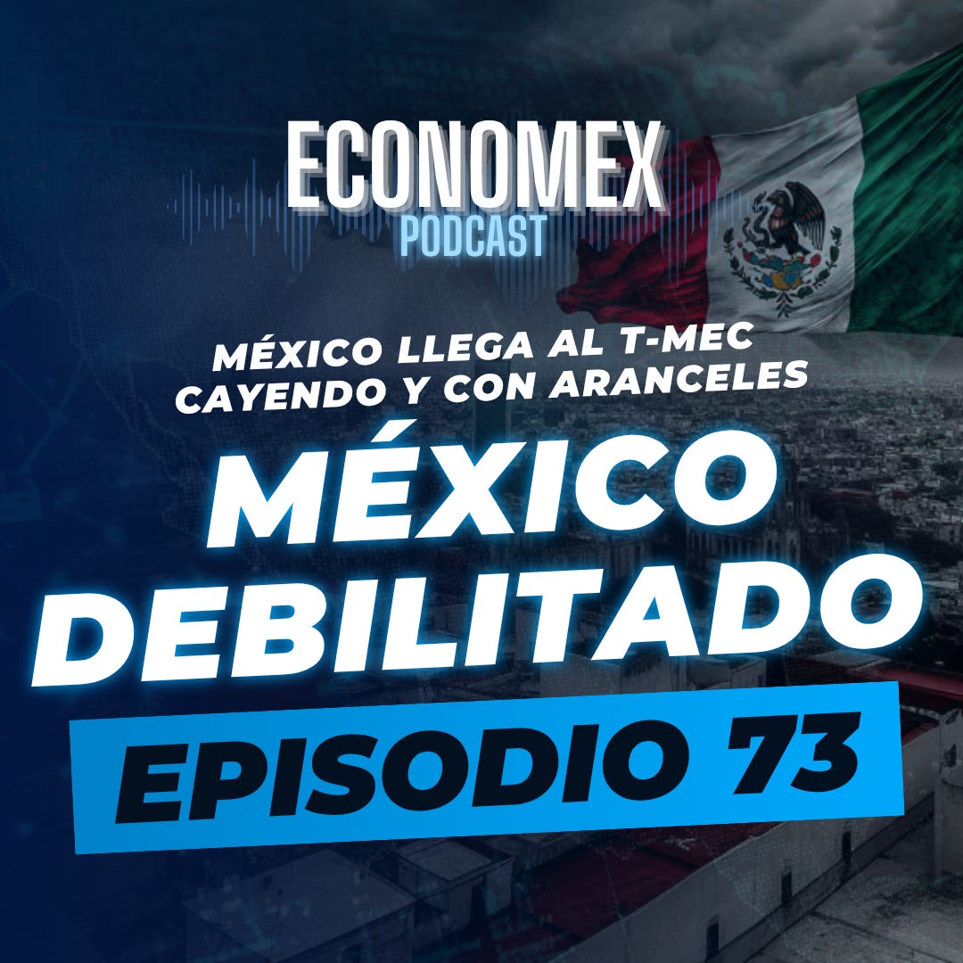 ECONOMEX  Podcast