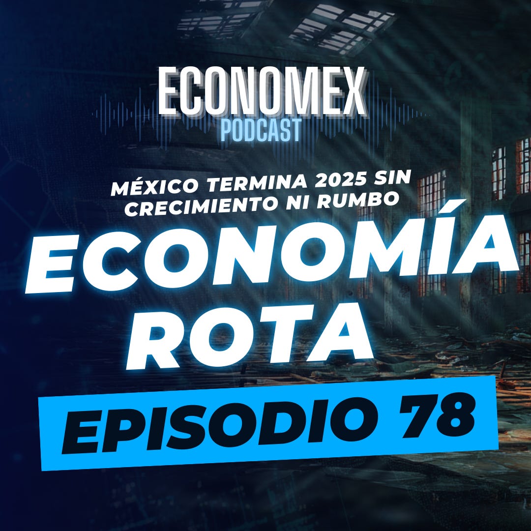 Episodio 78 | Economía rota: México termina 2025 sin crecimiento ni rumbo Episodio 78 | Economía rota: México termina 2025 sin crecimiento ni rumbo