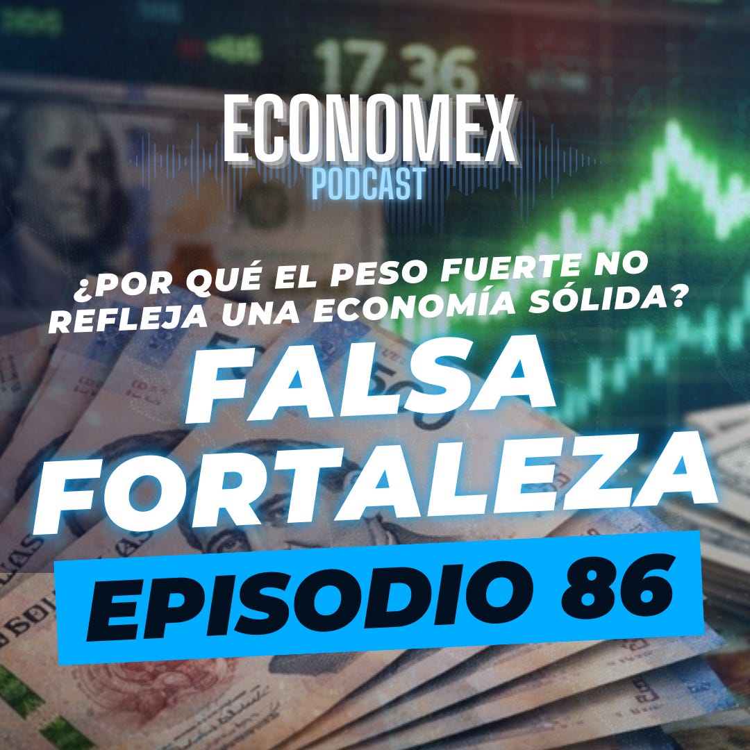 Episodio 86 | ⚠️ Falsa Fortaleza 💵 Lo que realmente está detrás del dólar en 17.36 📉