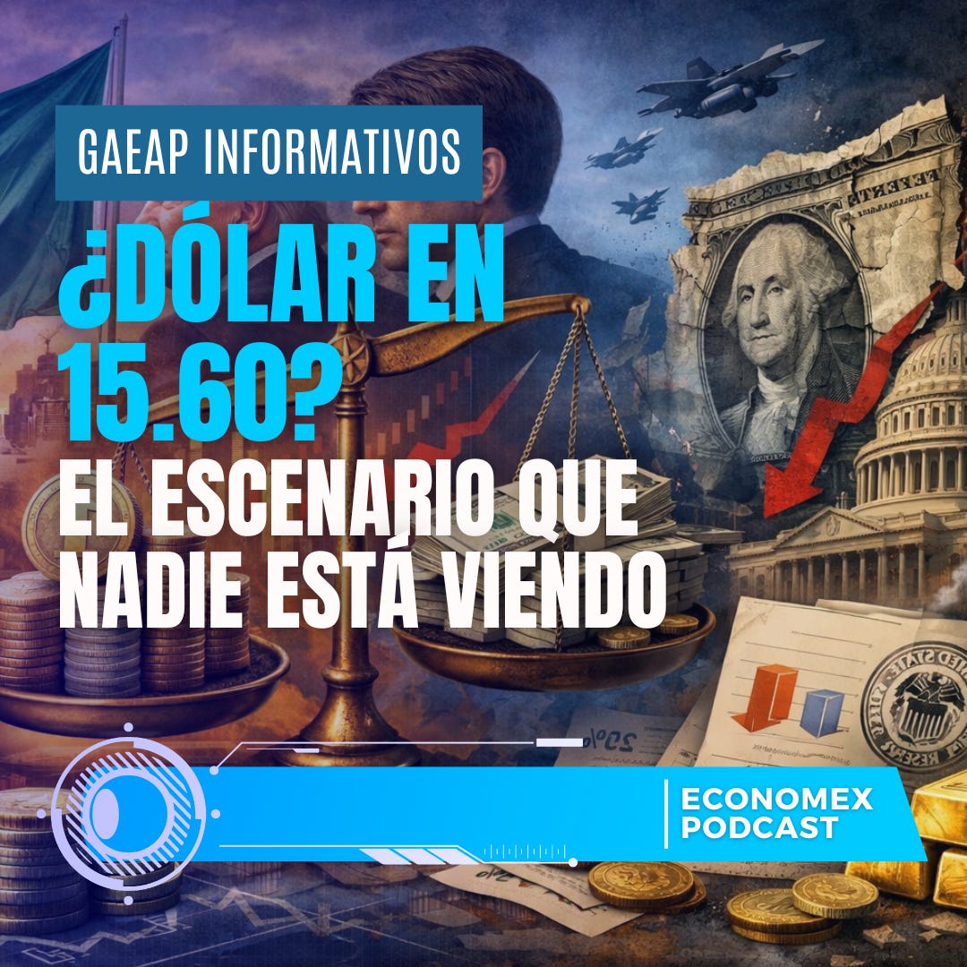 ¿Dólar en 15.60? El escenario que nadie está viendo