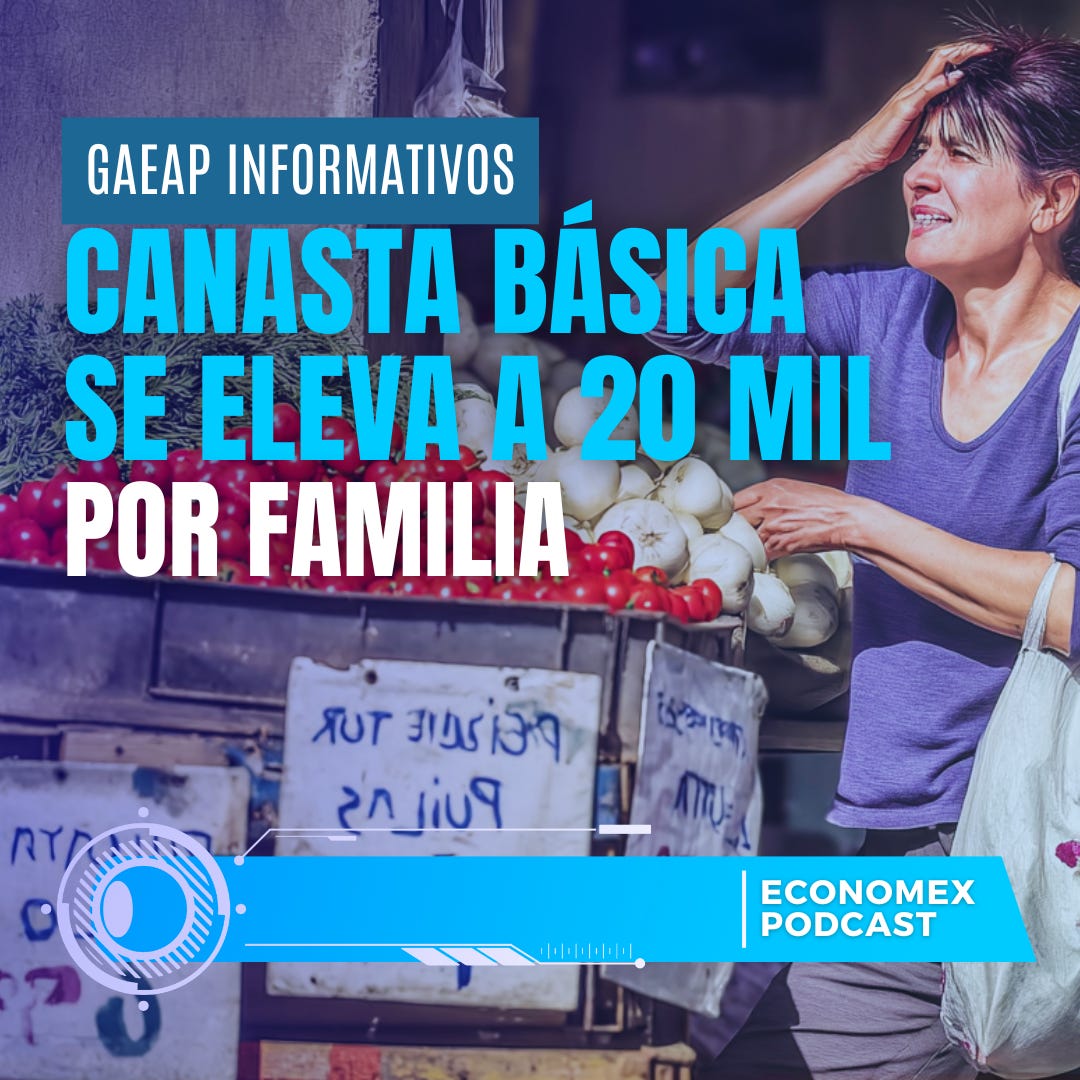 💸 La canasta básica ya cuesta casi 20 MIL pesos por familia 🍎🍌🥩