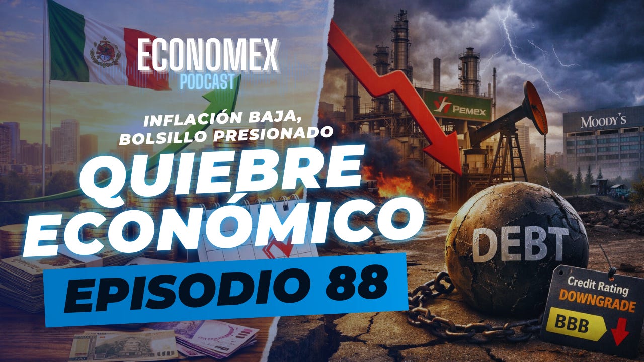 Episodio 88 |🚨 Quiebre Económico | México ante una desaceleración real 📉🇲🇽