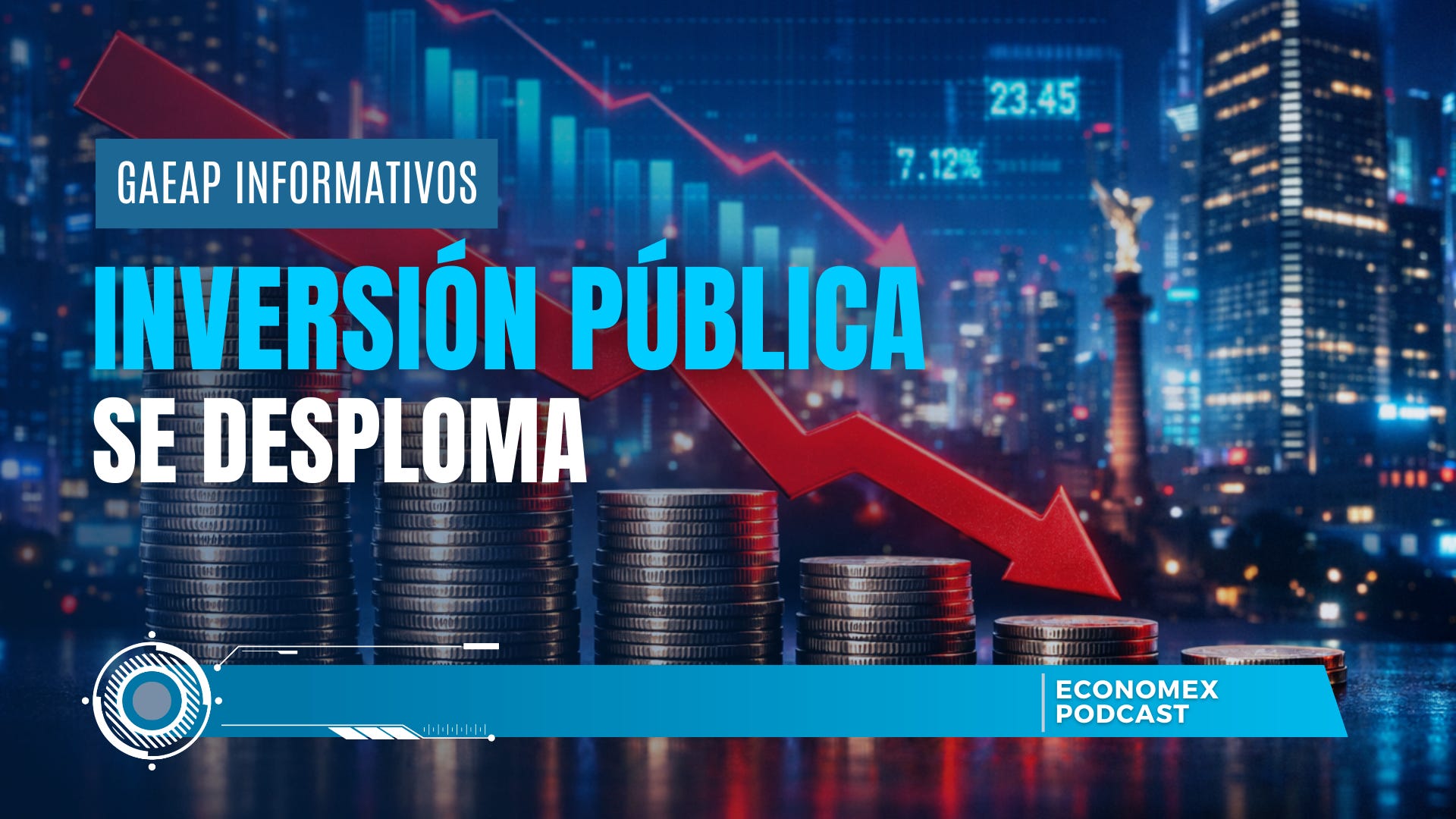 Inversión Pública se Desploma 🚨