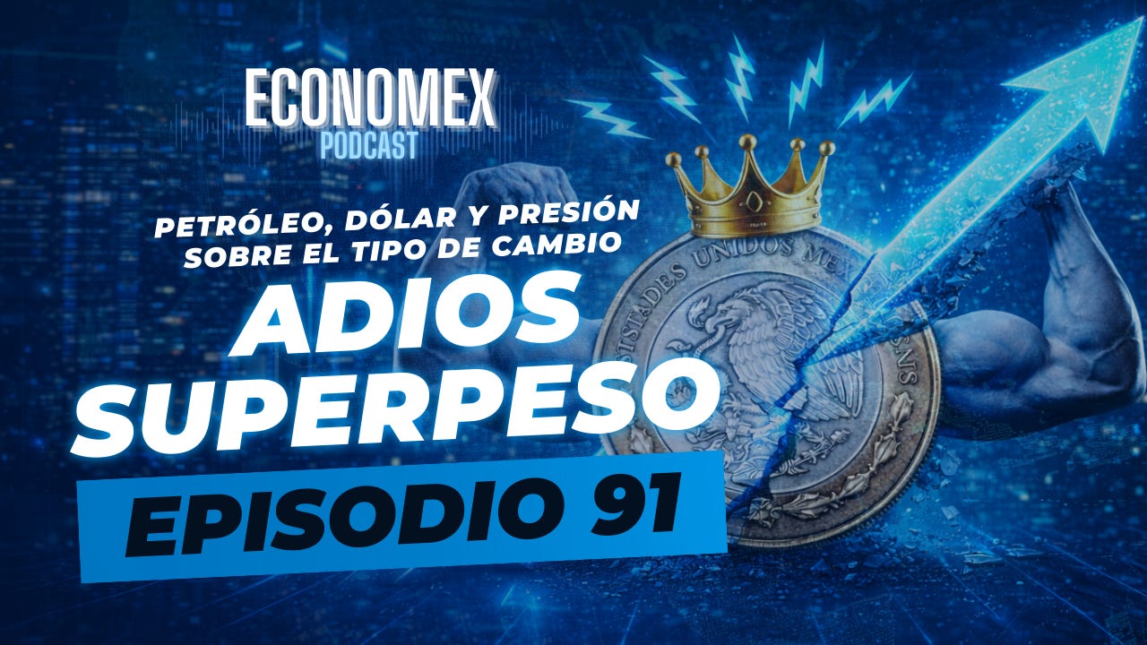 Episodio 91 | Adiós Superpeso💵: Petróleo🛢️, dólar y presión sobre el tipo de cambio💱