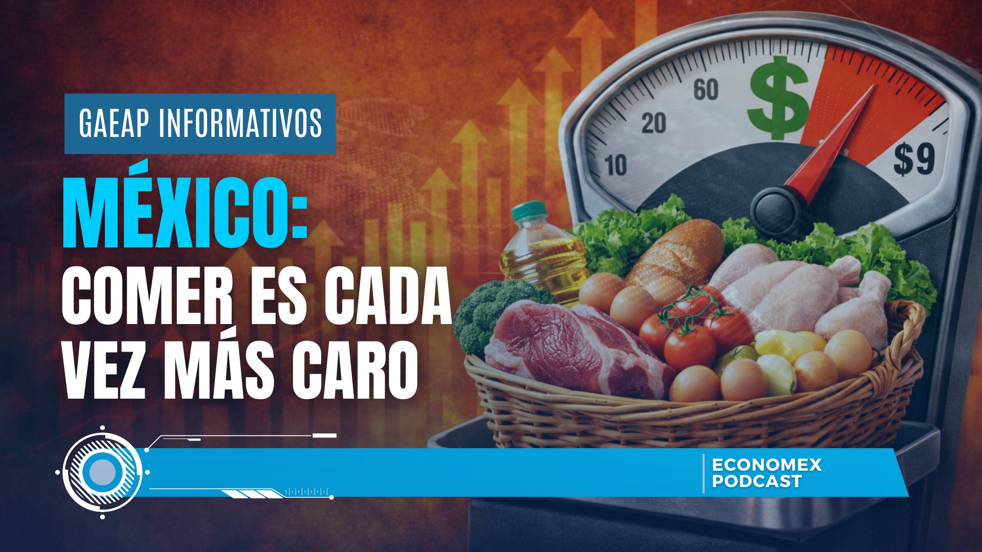 🇲🇽 México: Comer es Cada Vez Más Caro 🥩🥦 La inflación que no te cuentan 💸
