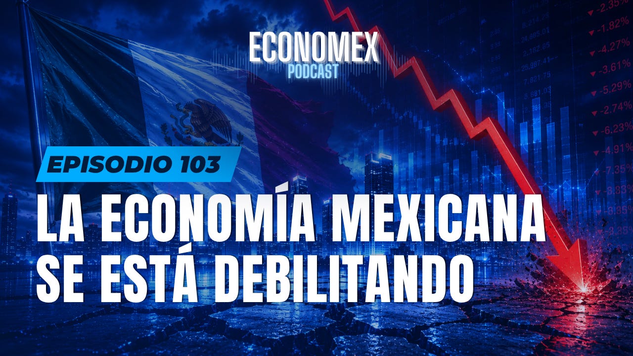 ECONOMEX  Podcast