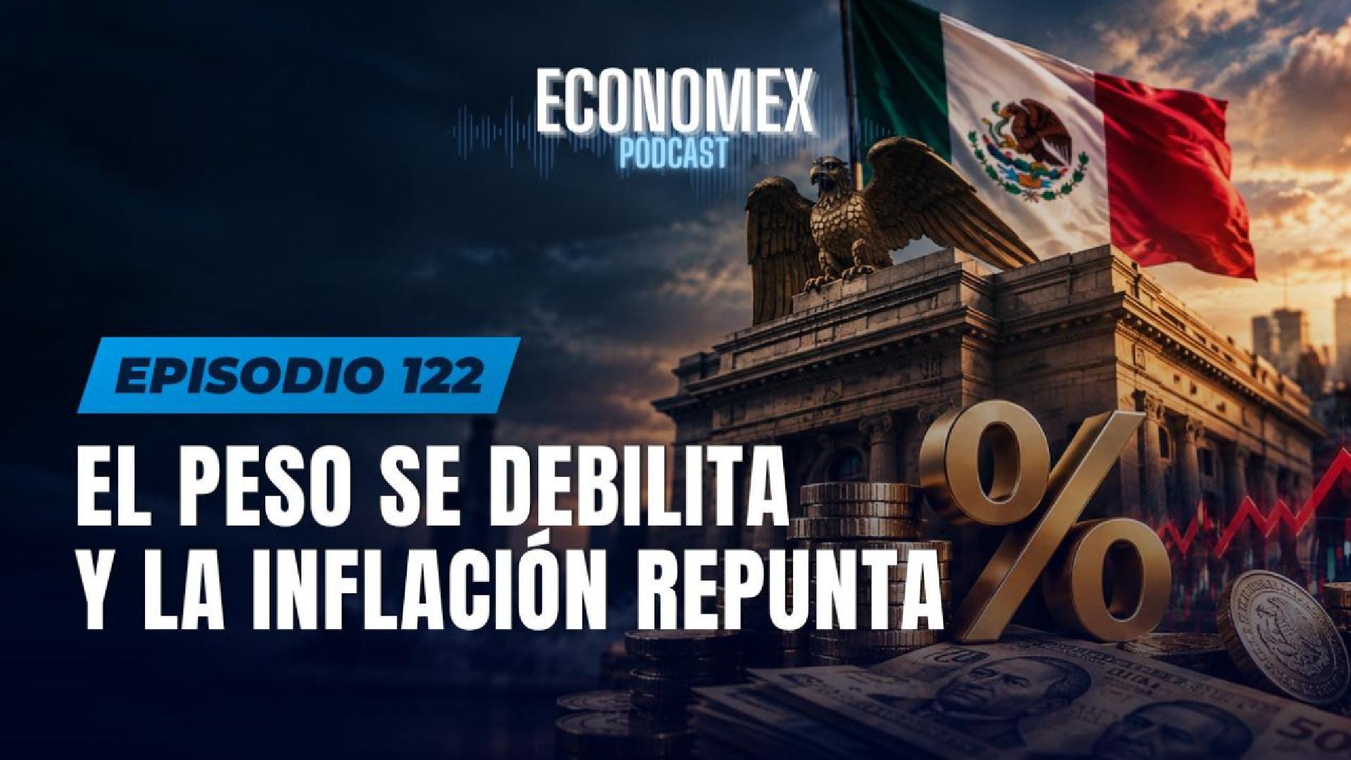 Portada de ECONOMEX  Podcast