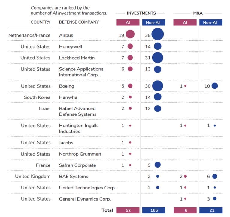 The Kitchen Sync\'s Monday Brief