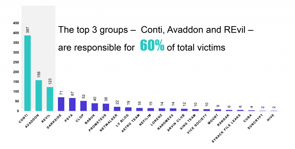 The Kitchen Sync\'s Monday Brief