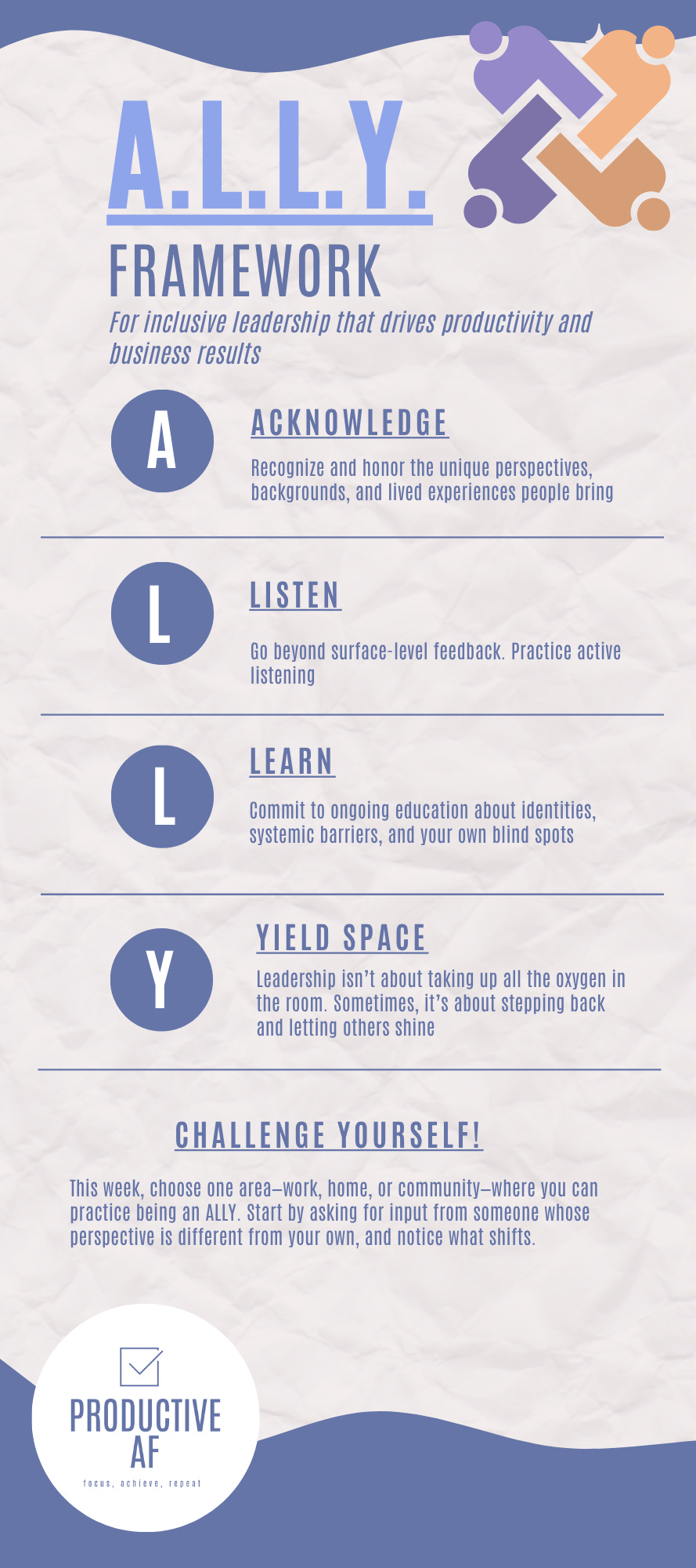 Productive AF Podcast