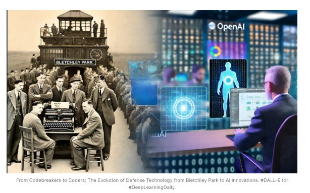 From Enigma to AI: How Technology Continues to Shape Defense Strategies episode artwork