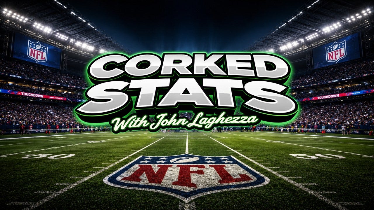 Corked Stats NFL: Fantasy Football 1st Round Review + Strategy