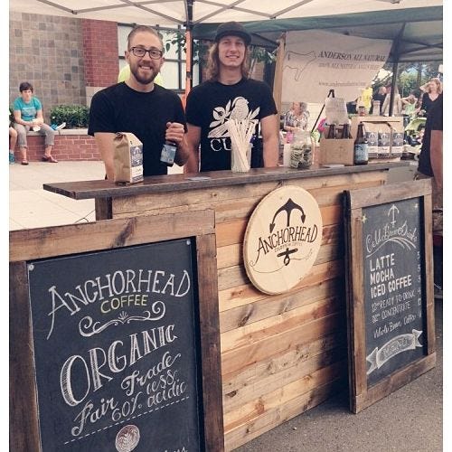 Coffee Lovers Radio - Make and Drink Better Coffee