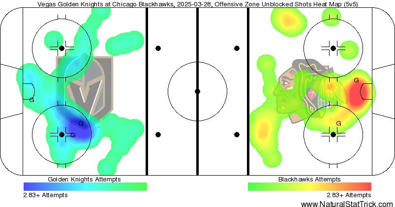 Malört Edition: Eat The Hatchet Game Notes | Blackhawks vs. Golden Knights March 28, 2025