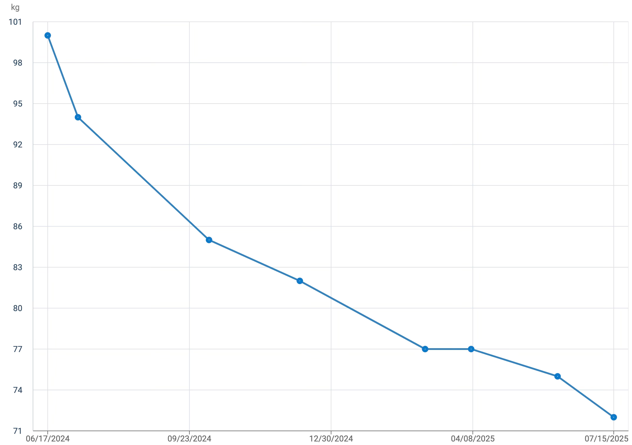 Psychiatrie Internationale  Podcast