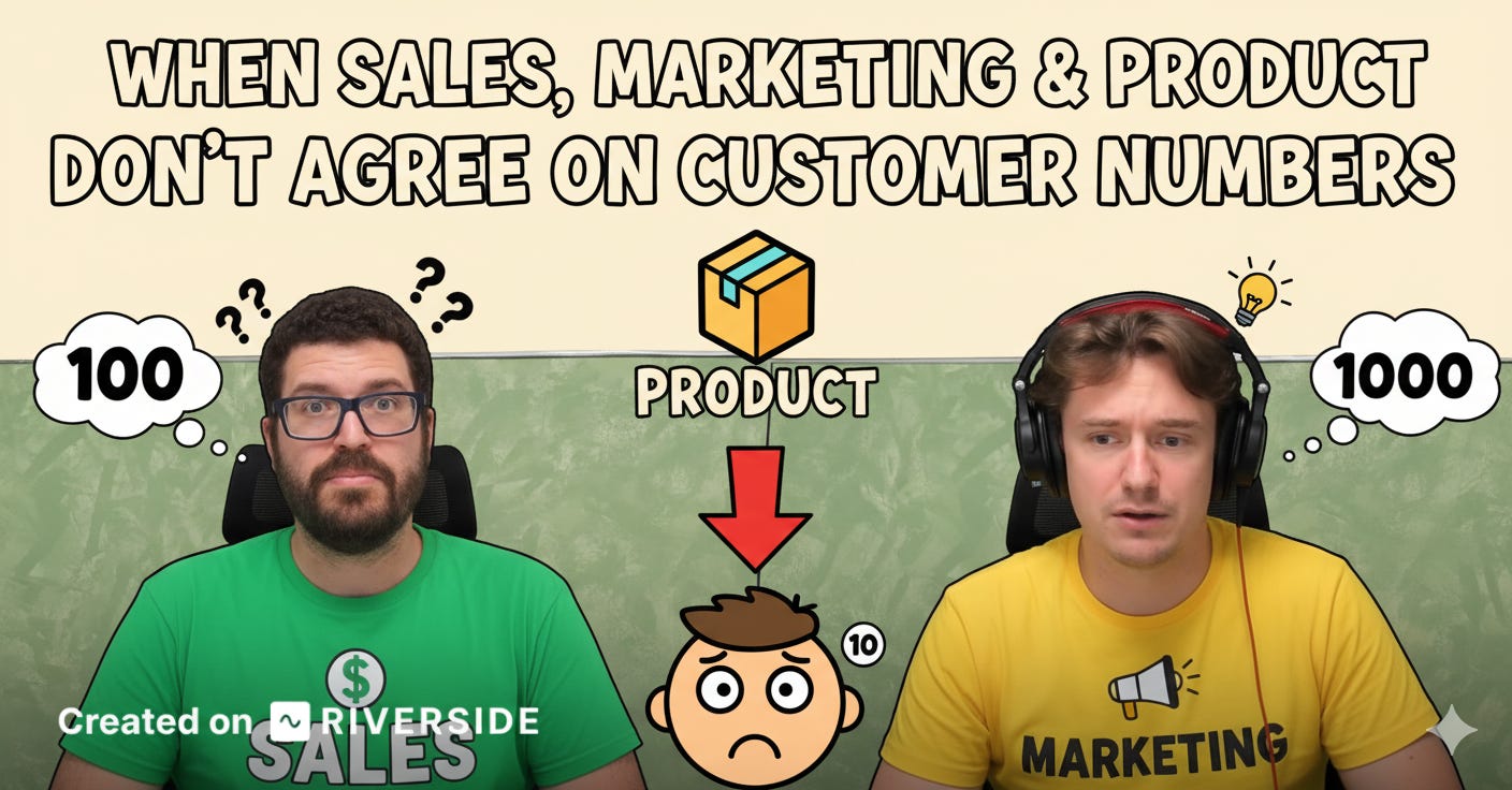 Data Breakthroughs: Solving Real-World Data Challenges