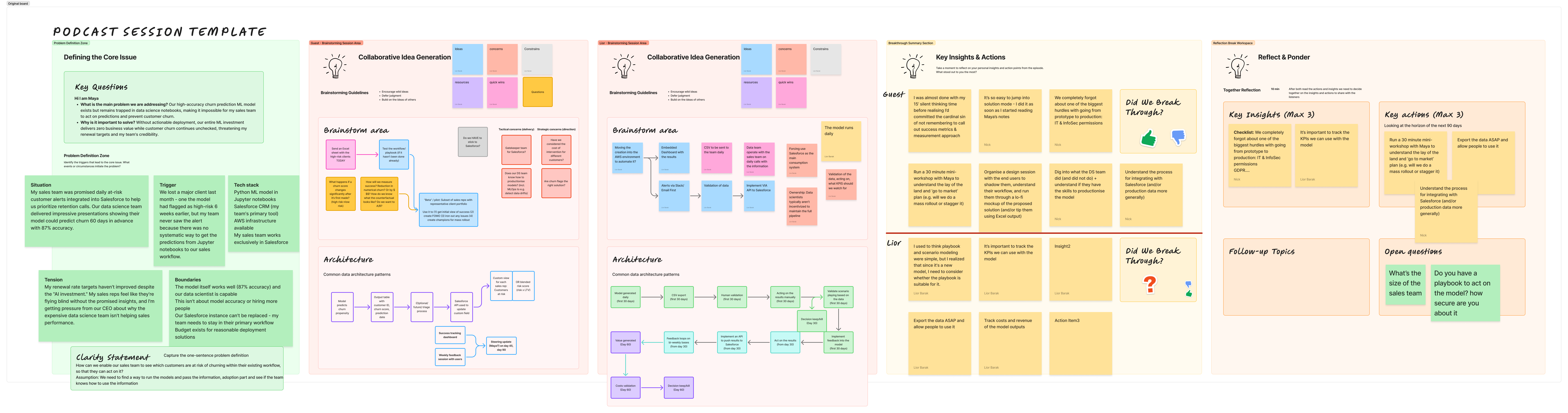Data Breakthroughs: Solving Real-World Data Challenges