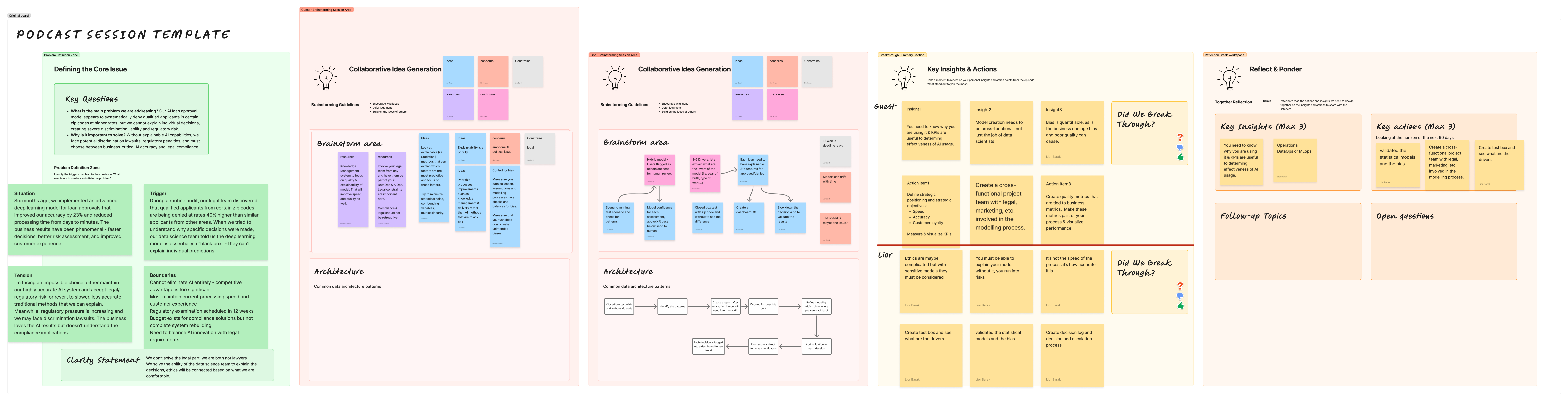 Data Breakthroughs: Solving Real-World Data Challenges