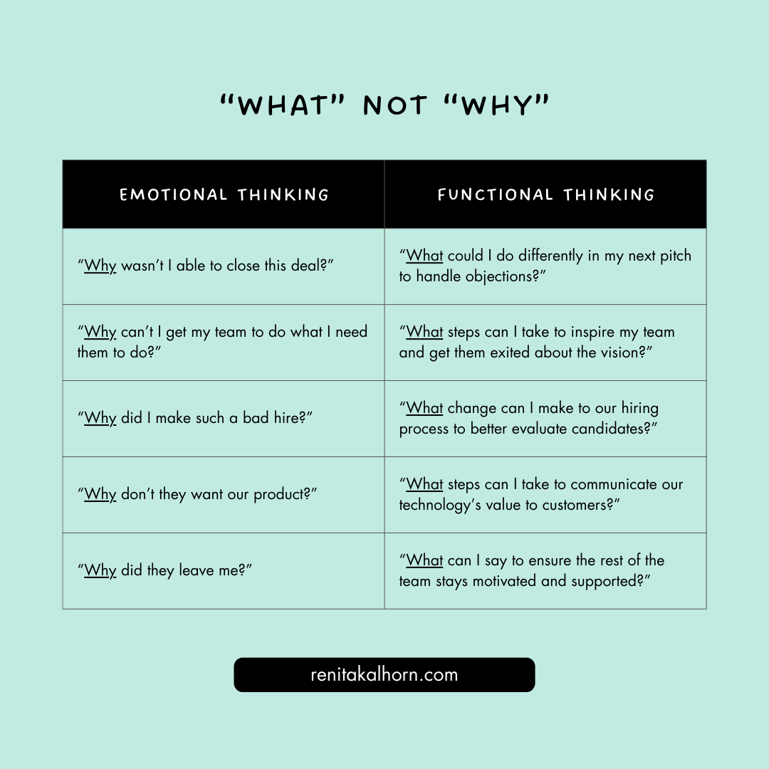 Stuck in overthinking? This one word changes everything. [Audio Newsletter]