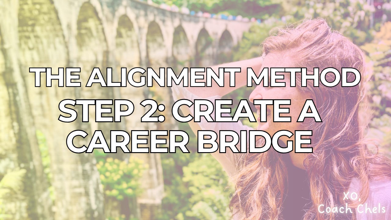 When You’re Too Burnt Out To Figure Out What’s Next… Try This First | The Alignment Method for Doctors