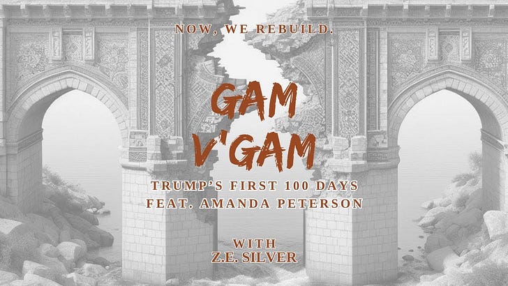 Trump’s First 100 Days