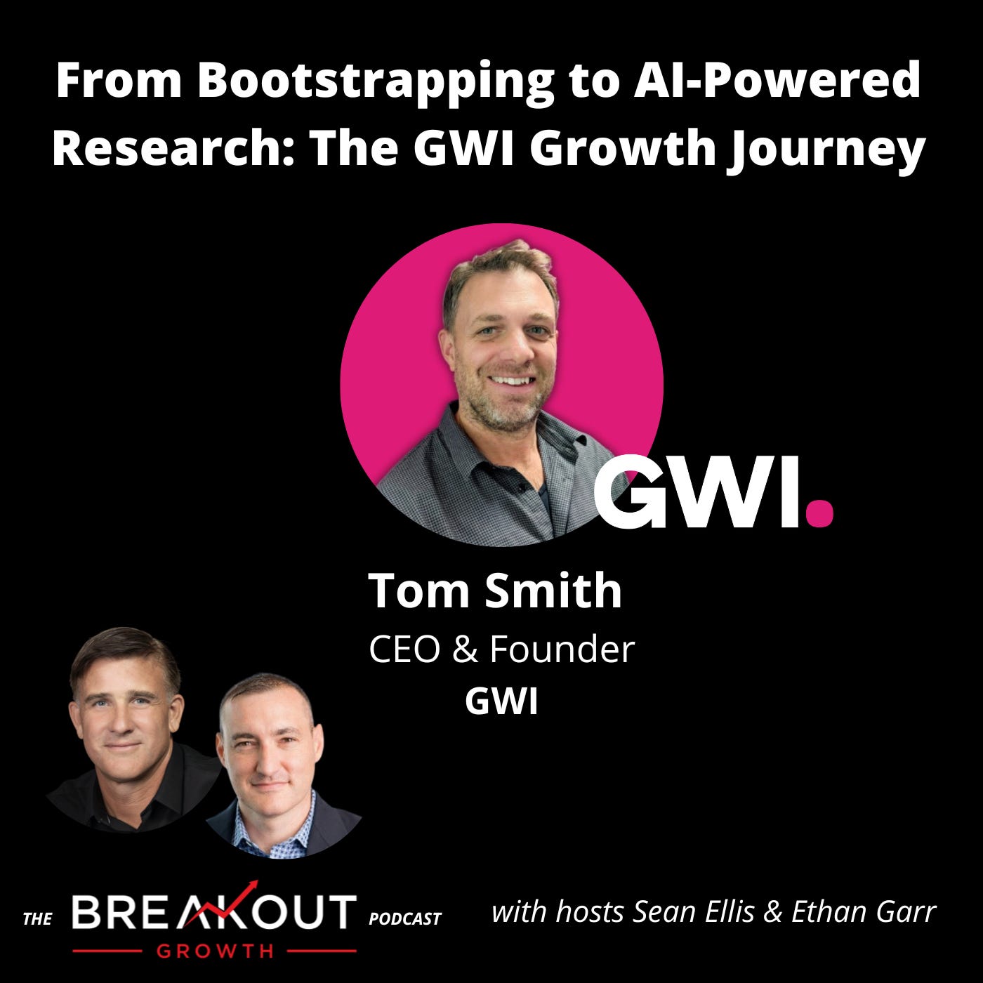 From Bootstrapping to AI-Powered Research: The GWI Growth Journey