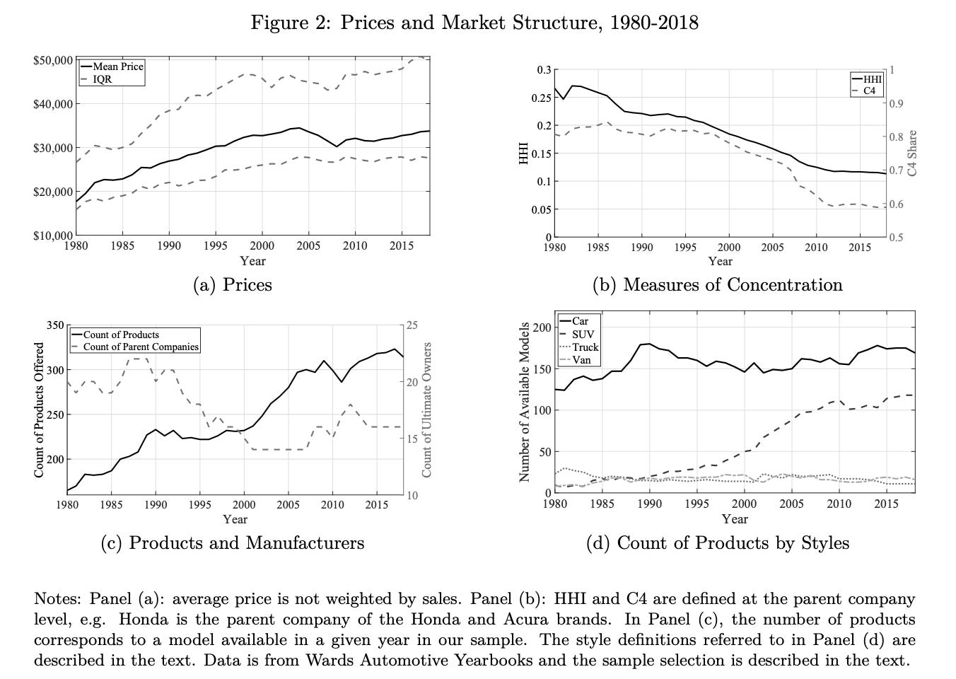Justified Posteriors