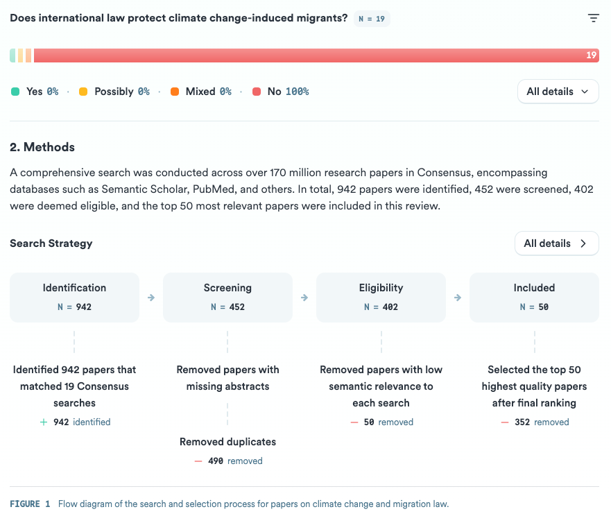 10. Are Your ChatGPT Research Chats Really Private and Are AI Agents Good?