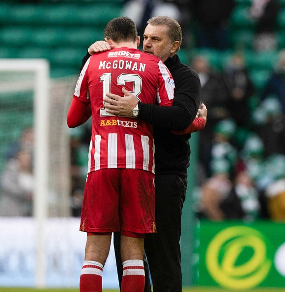 My Sporting Hero: Ryan McGowan on Ange Postecoglou