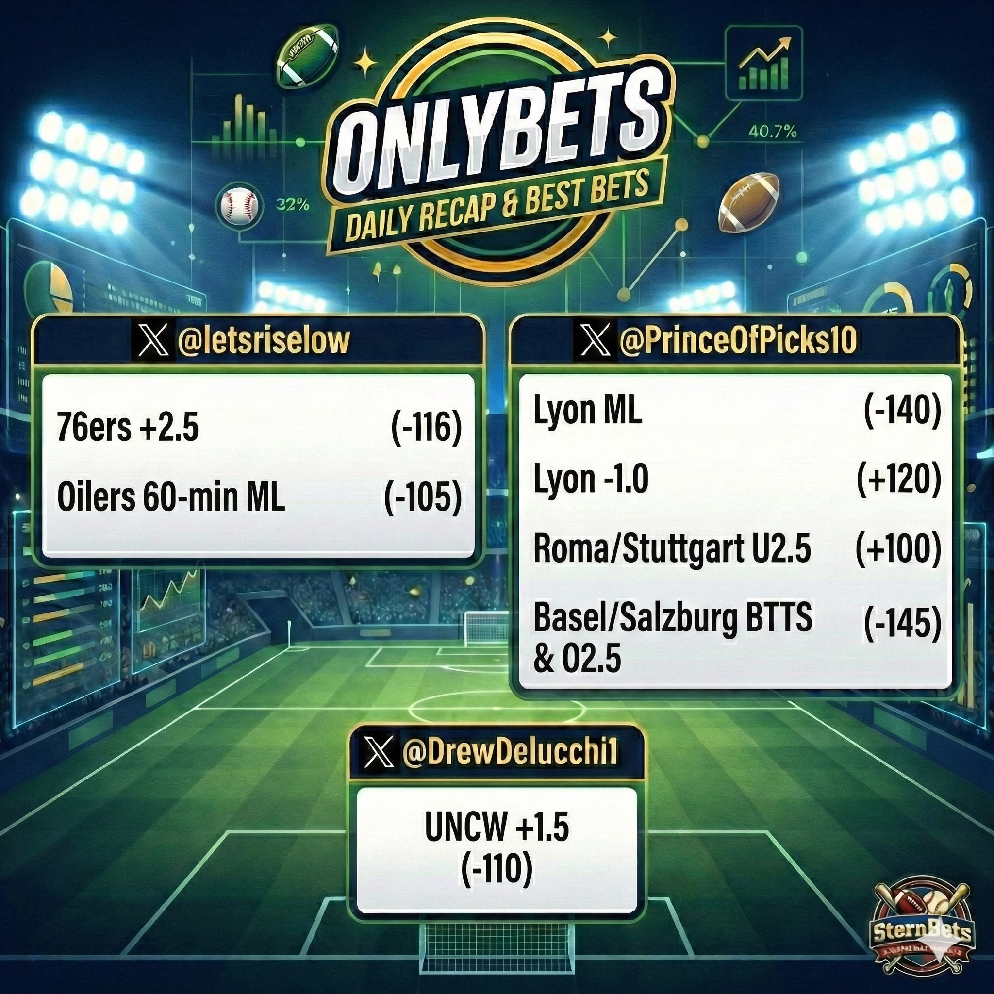 OnlyBets Best Bets & Analysis for Thursday Jan 22nd, hosted by PrinceOfPicks & SternBets episode artwork