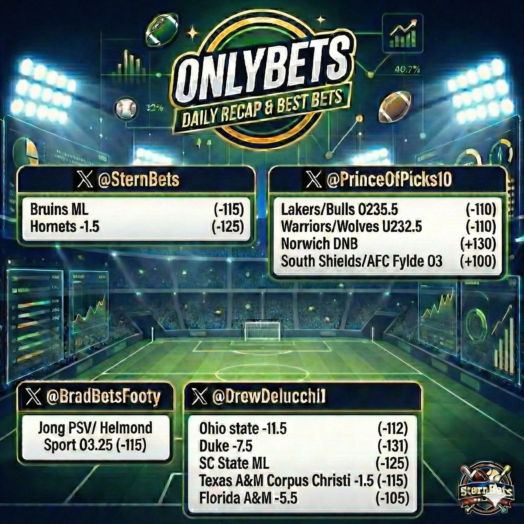 OnlyBets Best Bets & Analysis Monday, Jan 26th hosted by PrinceOfPicks & SternBets episode artwork