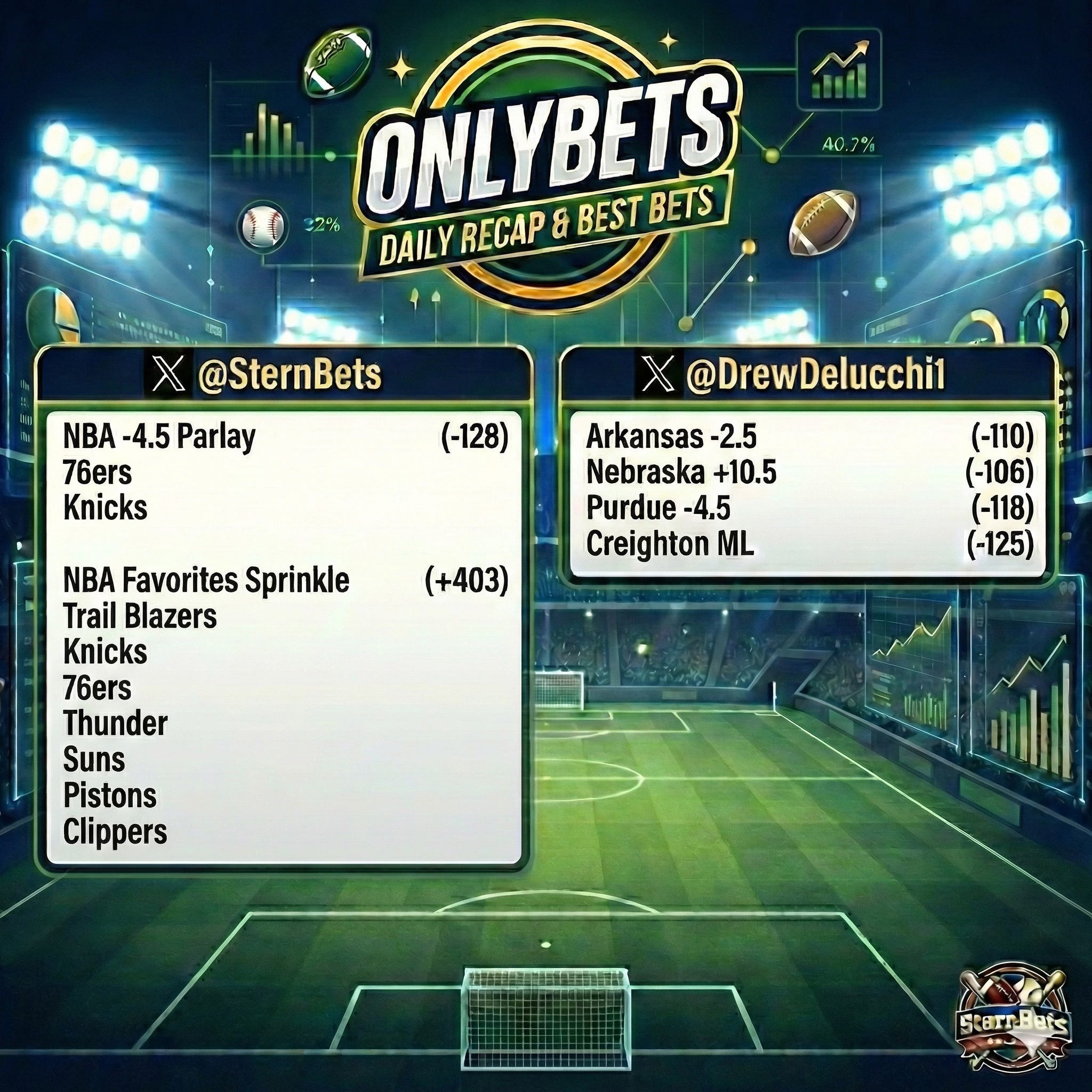 OnlyBets Best Bets & Analysis Monday, Jan 26th hosted by DrewDelucchi & SternBets episode artwork