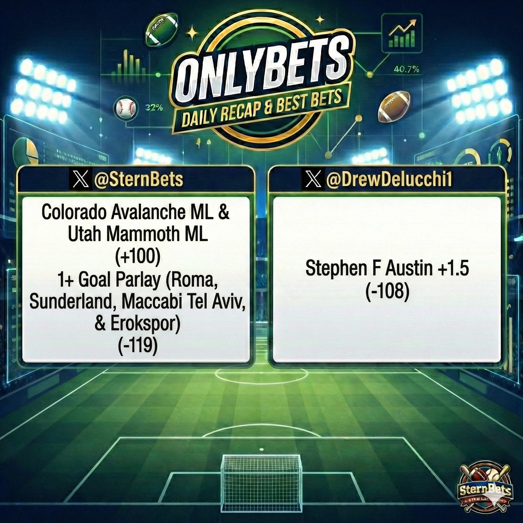 OnlyBets Best Bets & Analysis Friday, Jan 30th hosted by PrinceOfPicks & SternBets episode artwork