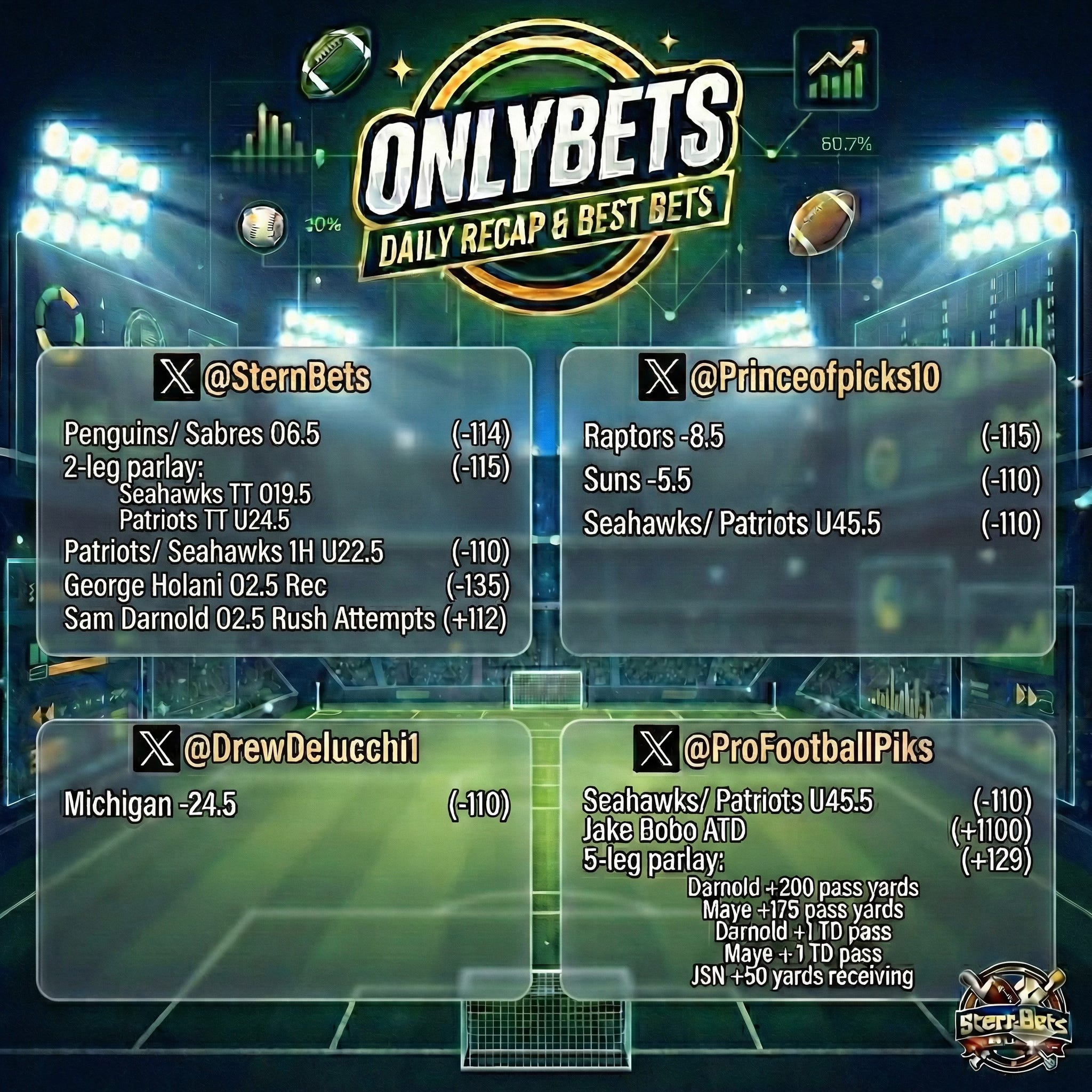 OnlyBets Super Bowl Preview + Best Bets & Analysis Thursday, Feb 5th hosted by PrinceOfPicks & SternBets episode artwork
