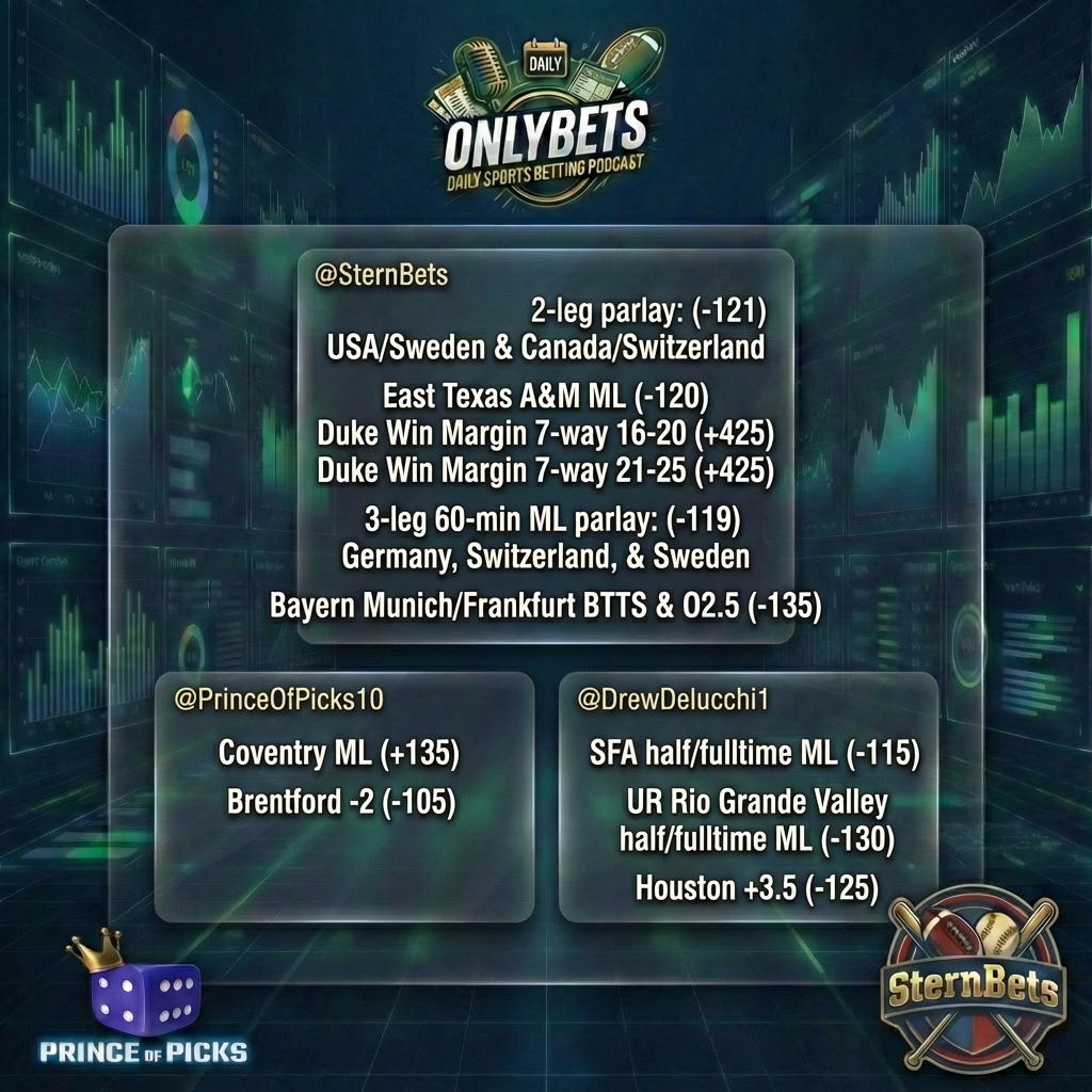 OnlyBets Best Bets & Analysis Monday, Feb 16th hosted by PrinceOfPicks & SternBets episode artwork