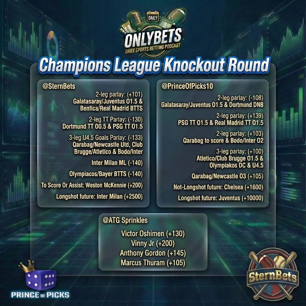 Champions League Knockout Round by OnlyBets Sports Podcast hosted by PrinceOfPicks & SternBets episode artwork