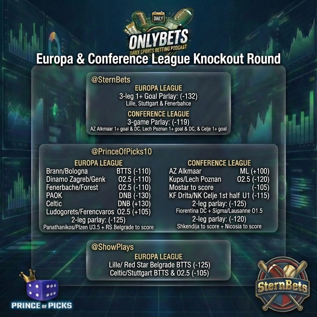 Europa & Conference League Knockout Rounds by OnlyBets Sports Podcast hosted by PrinceOfPicks & SternBets episode artwork