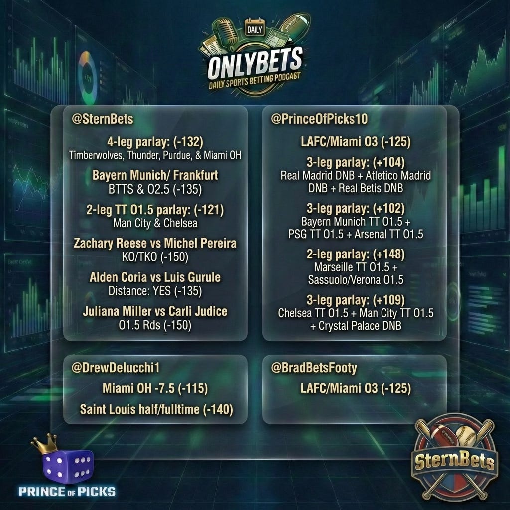 OnlyBets Best Bets & Analysis Friday, Feb 20th hosted by PrinceOfPicks, SternBets & DrewDelucchi episode artwork