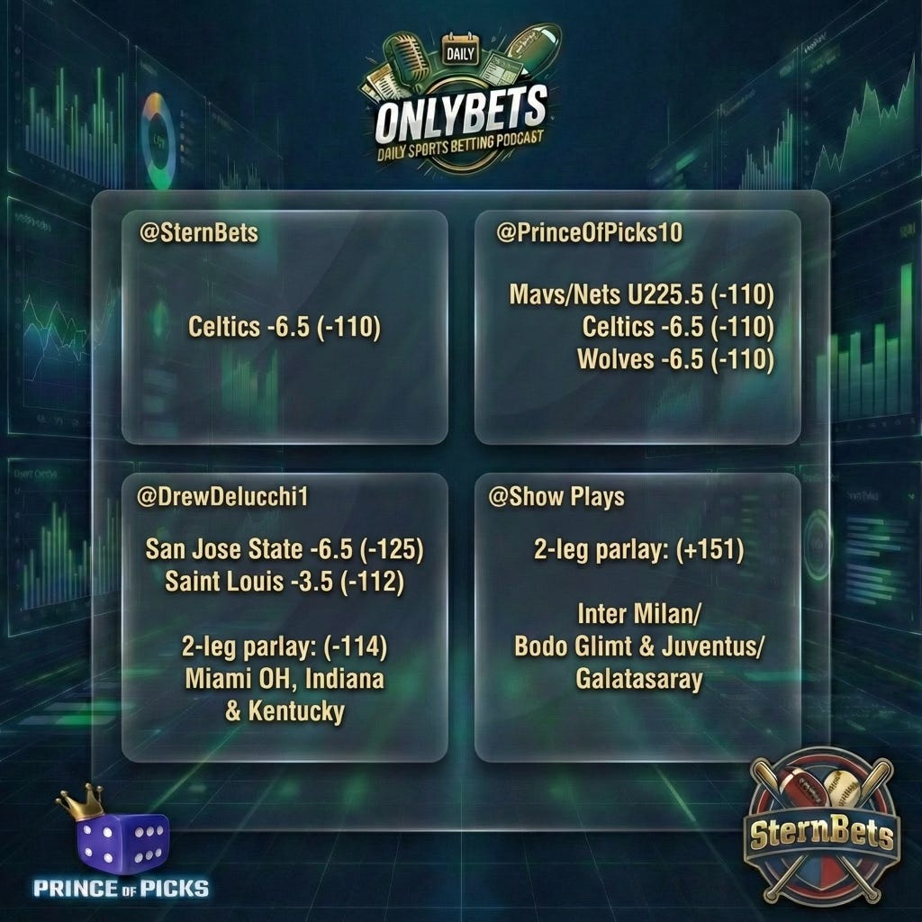 OnlyBets Best Bets & Analysis Tuesday, Feb 24th hosted by PrinceOfPicks, SternBets & DrewDelucchi episode artwork