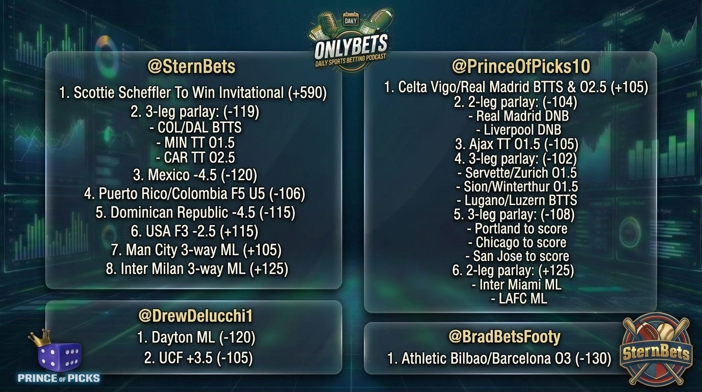 OnlyBets Best Bets & Analysis Friday, March 6th hosted by PrinceOfPicks, SternBets & DrewDelucchi episode artwork