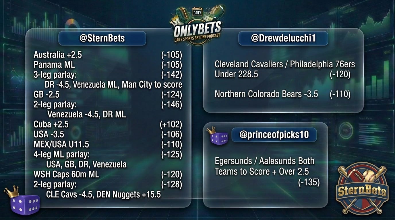 OnlyBets Best Bets & Analysis Monday, March 9th hosted by PrinceOfPicks, SternBets & DrewDelucchi episode artwork