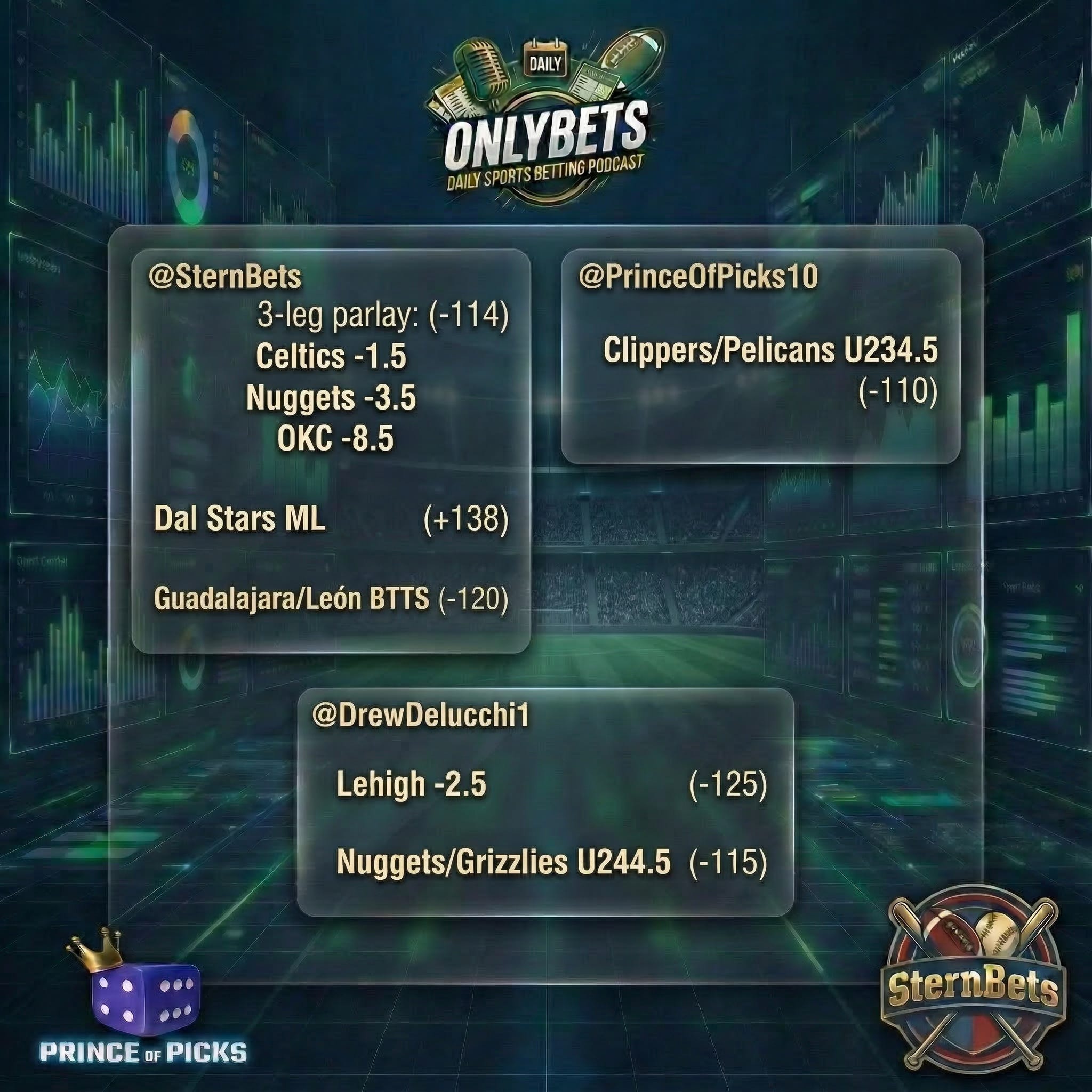 OnlyBets Best Bets & Analysis Wednesday, March 18th hosted by PrinceOfPicks, SternBets & DrewDelucchi episode artwork