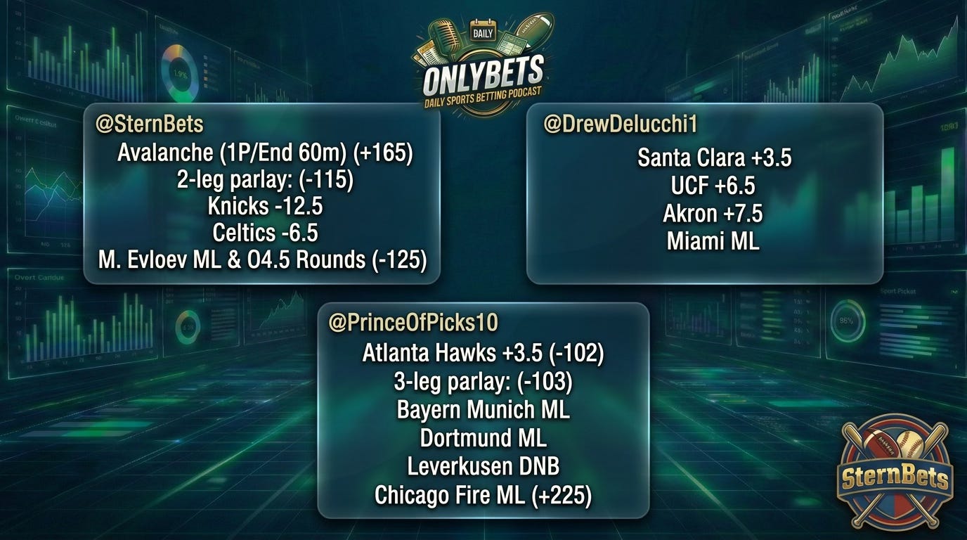 OnlyBets Best Bets & Analysis Friday, March 20th hosted by PrinceOfPicks, SternBets & DrewDelucchi episode artwork