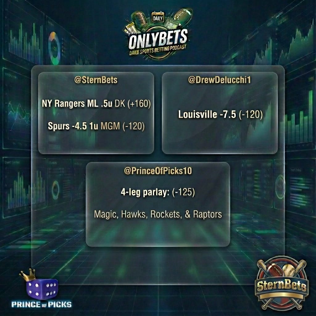 OnlyBets Best Bets & Analysis Monday, March 23rd hosted by PrinceOfPicks, SternBets & DrewDelucchi episode artwork