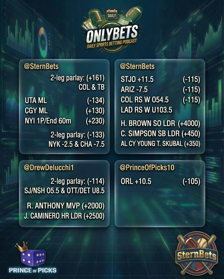 OnlyBets Best Bets & Analysis Tuesday, March 24th hosted by PrinceOfPicks, SternBets & DrewDelucchi episode artwork