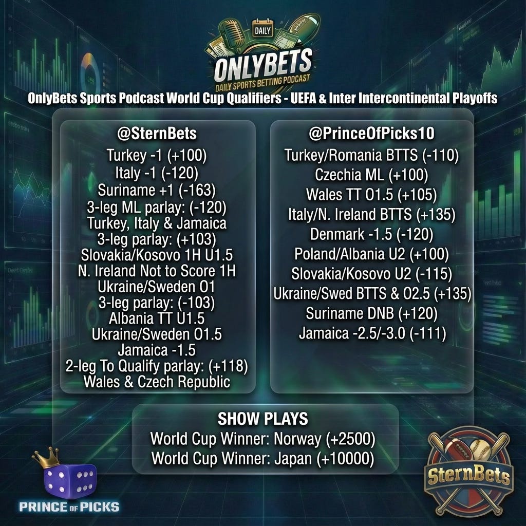 OnlyBets Sports Podcast World Cup Qualifiers - UEFA & Intercontinental Playoffs with Best Bets & Analysis March 24th, hosted by PrinceOfPicks & SternBets episode artwork