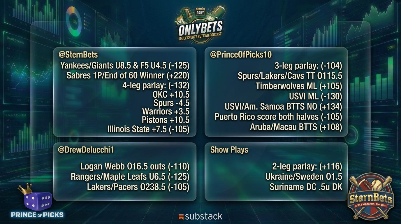 OnlyBets Best Bets & Analysis Wednesday, March 25th hosted by PrinceOfPicks, SternBets & DrewDelucchi episode artwork