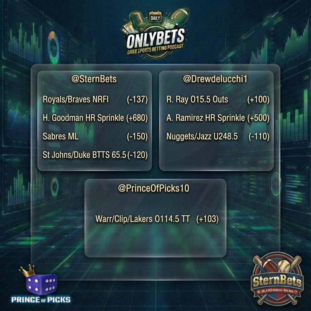 OnlyBets Best Bets & Analysis Friday, March 27th hosted by PrinceOfPicks, SternBets & DrewDelucchi episode artwork