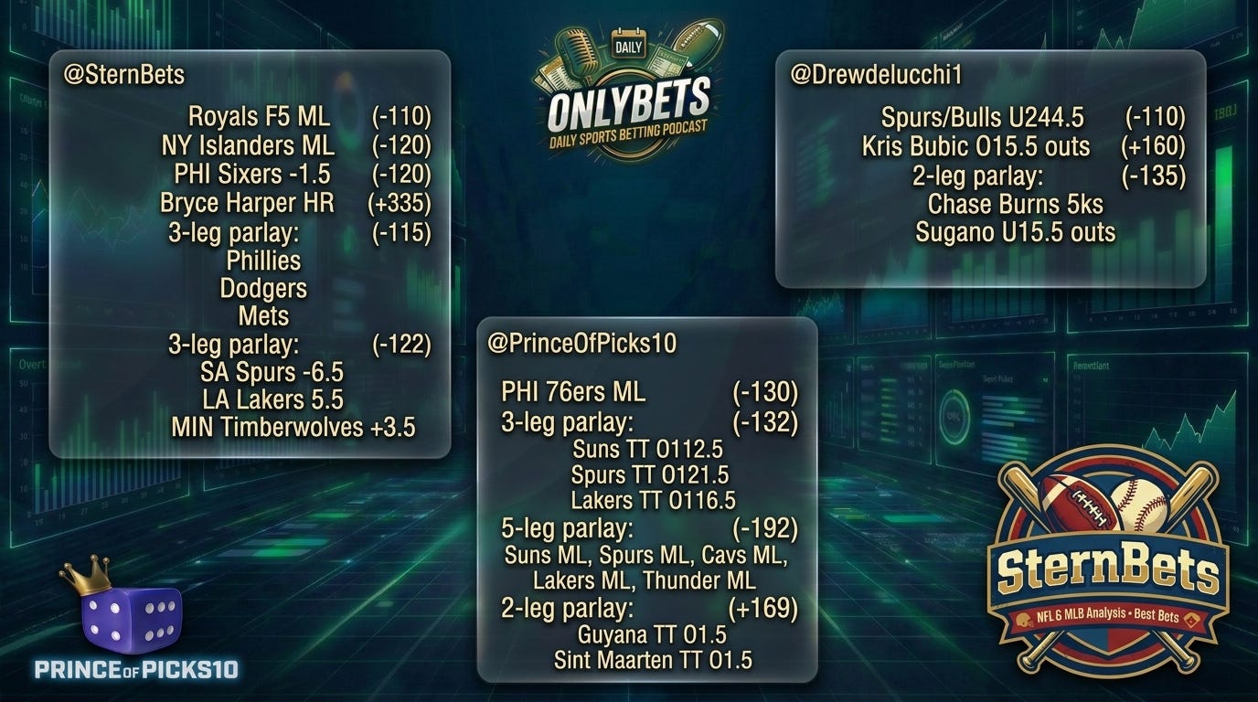 OnlyBets Best Bets & Analysis Monday, March 30th hosted by PrinceOfPicks, SternBets & DrewDelucchi episode artwork